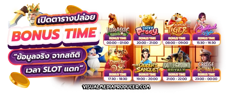 สล็อต ทรูวอลเล็ต ไม่มีขั้นต่ํา